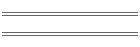 Bypass Filter Bags