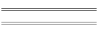 Oil / Water Separators